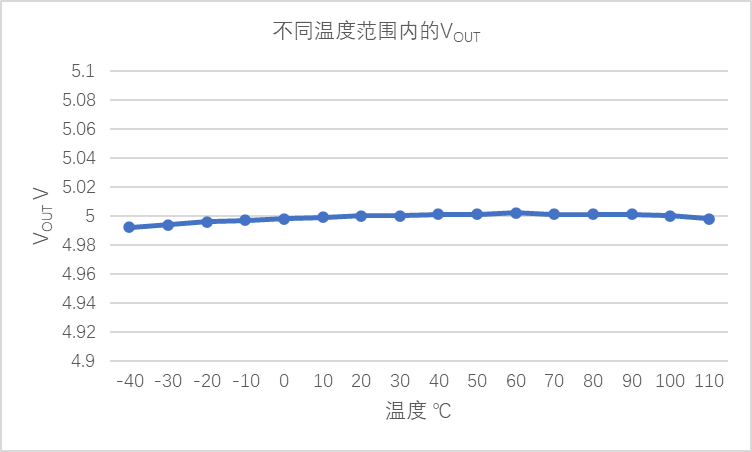 圖5-3.png