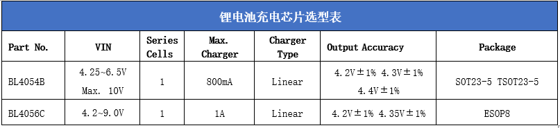表4.PNG