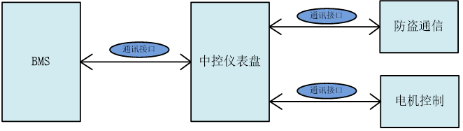 圖1.PNG