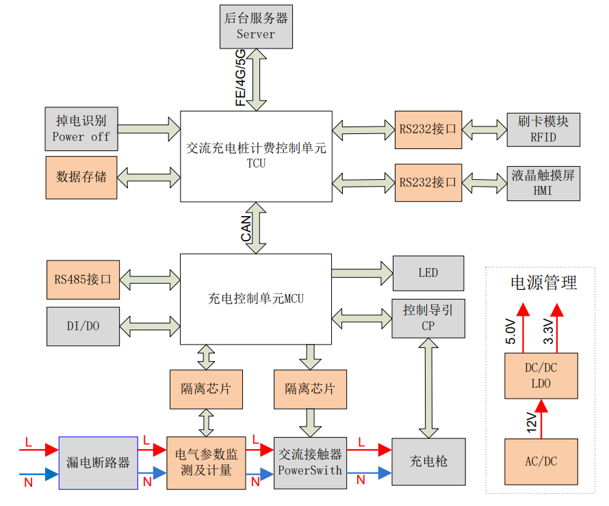 圖3.png