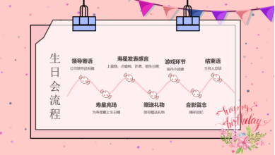 華胄工會(huì)生日會(huì)文案264.png