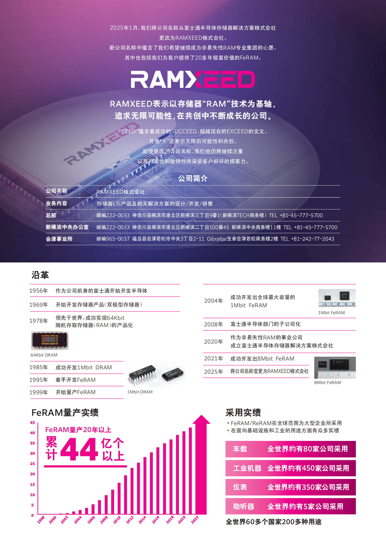 RAMXEED_company_flyer_cn彩頁_02.png